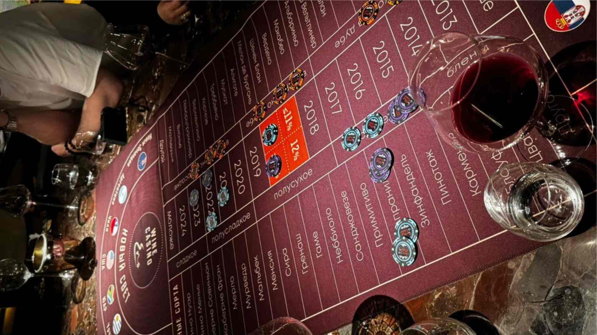 What Sports Betting Apps Are Legal in Nevada and How to Check